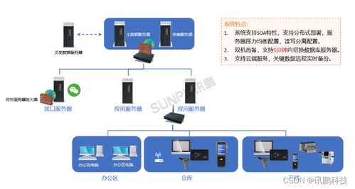 MES系统在生产制造流程中的优化分析及信息技术咨询服务的关键作用