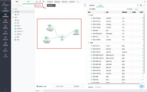 告别复杂代码，永洪自服务数据集让数据处理变得轻而易举